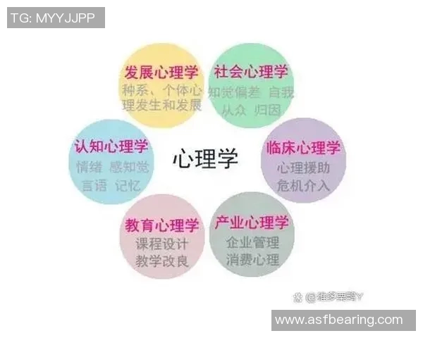 魔术世界的奥秘与魅力：探索历史、技艺与心理学的奇幻交融